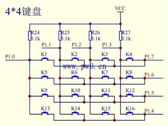单片机部队扫描键盘程序说明,单片机部队扫描键盘程序说明,第3张