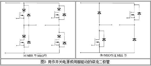 超快恢复二极管模块的制作和应用分析,超快恢复二极管模块的制作和应用分析,第3张