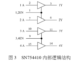 利用LabVIEW开发平台和单片机实现集成芯片测试仪的设计,c.jpg,第4张