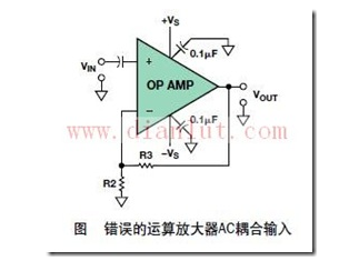 AC耦合电路设计案例解析,2_100511162118_1201105181910449047,第2张