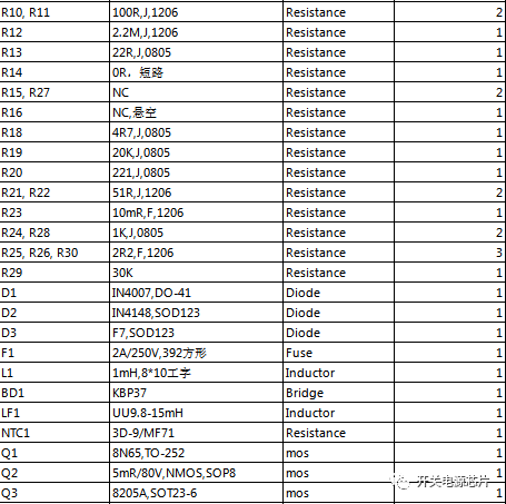 U6201电源芯片应用简图,U6201电源芯片应用简图,第5张