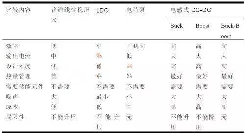 电容式开关电源,电容式开关电源,第5张