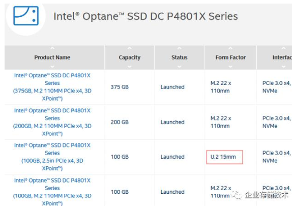 解析Intel Optane SSD写寿命翻倍,解析Intel Optane SSD写寿命翻倍,第5张