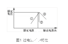 常见的保护电路有哪些，下面进行盘点,第8张