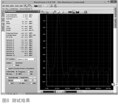 采用电荷定标型结构实现12bitADC的设计和仿真,采用电荷定标型结构实现12bitADC的设计和仿真,第17张