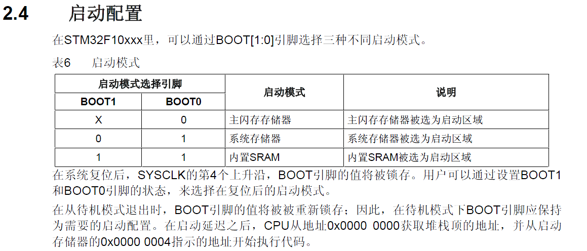 CH340G设计的一键下载电路设计案例,CH340G设计的一键下载电路设计案例,第4张