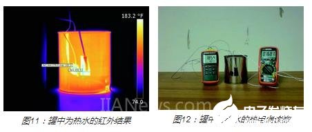 使用热电偶测量表面温度存在哪些相关问题,第15张