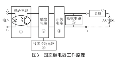 基于功放电源控制器实现公共广播系统的音频功放电路设计,第4张