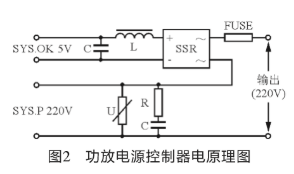 基于功放电源控制器实现公共广播系统的音频功放电路设计,第3张