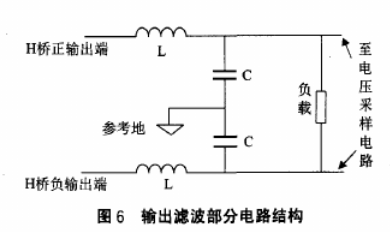 通过D类功率放大器实现宽范围可调的PWM开关电源的设计,第7张