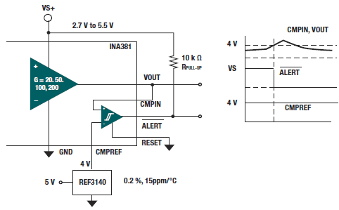 基于INA381电流检测放大器测量电流检测超出范围,基于INA381电流检测放大器测量电流检测超出范围,第3张