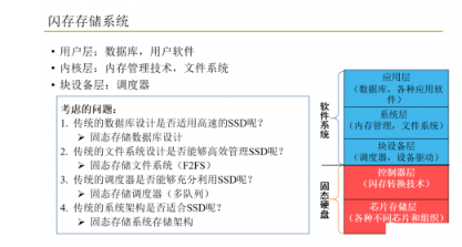 闪存存储设备以及闪存存储系统的详解,闪存存储设备以及闪存存储系统的详解,第4张