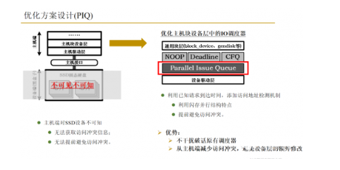 闪存存储设备以及闪存存储系统的详解,闪存存储设备以及闪存存储系统的详解,第6张