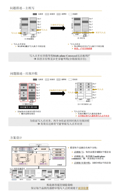 闪存存储设备以及闪存存储系统的详解,闪存存储设备以及闪存存储系统的详解,第9张