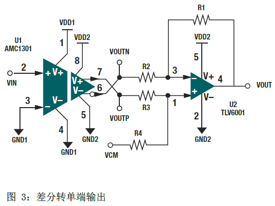 突破分立式电流检测放大器可满足基本或增强型隔离要求,突破分立式电流检测放大器可满足基本或增强型隔离要求,第4张