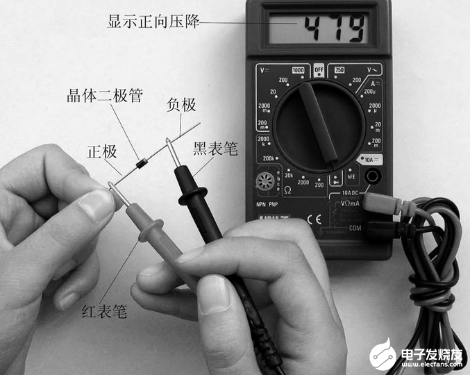 晶体二极管和普通二极管的辨别和检测方法,晶体二极管和普通二极管的辨别和检测方法,第11张