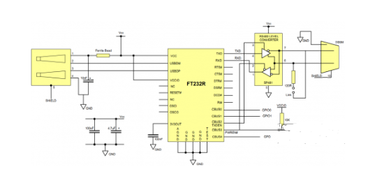 FT232R 的串行 UART 接口解析,FT232R 的串行 UART 接口解析,第3张