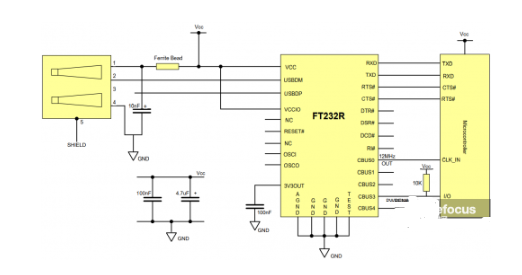 FT232R 的串行 UART 接口解析,FT232R 的串行 UART 接口解析,第5张