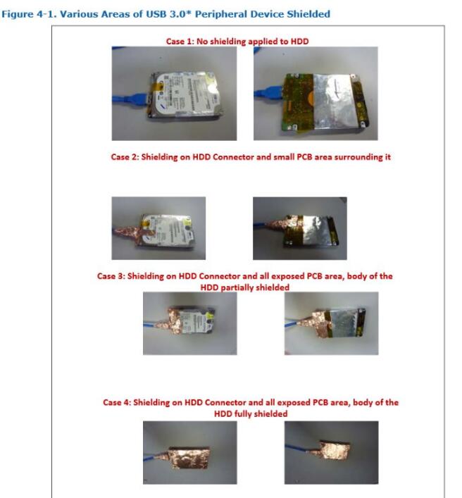 Wi-Fi和USB3.0会互相干扰的原因,第4张