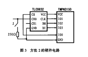 神经元芯片与AD芯片的两种接口实现方法,神经元芯片与A/D芯片的两种接口实现方法,第4张