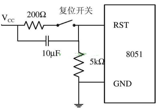 单片机复位的原理说明,单片机复位的原理说明,第3张