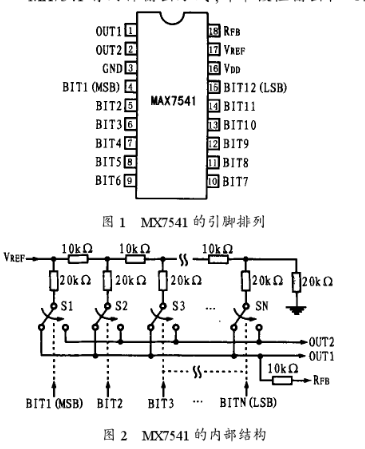 MAX7541数模转换器芯片的引脚功能、内部结构和应用分析,MAX7541数模转换器芯片的引脚功能、内部结构和应用分析,第2张