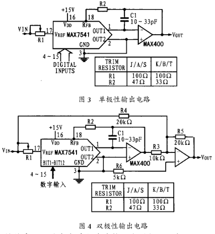 MAX7541数模转换器芯片的引脚功能、内部结构和应用分析,第4张