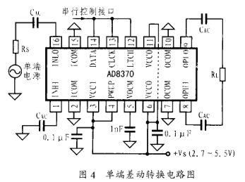 可变增益放大器AD8370的特点功能及应用设计分析,第5张