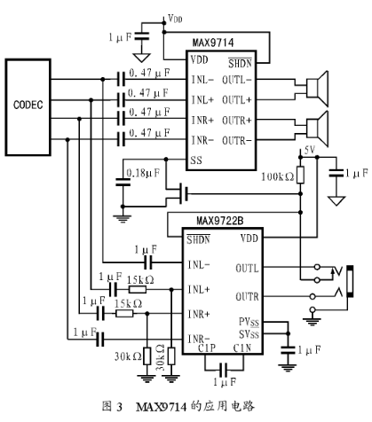 无滤波器D类音频功率放大器MAX9713MAX9714的性能特点及应用,第4张