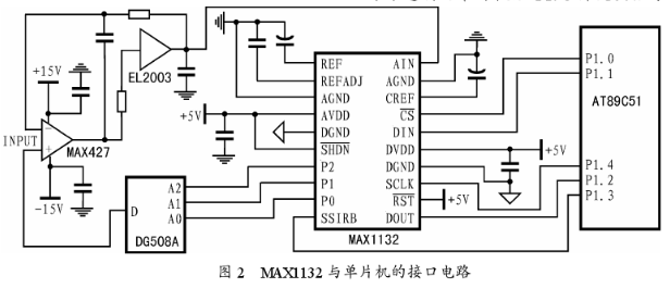 串行逐次逼近型模数转换器MAX1132的性能特点及应用,第4张