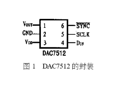 串行数模转换器DAC7512的性能特点及功能应用分析,串行数模转换器DAC7512的性能特点及功能应用分析,第2张