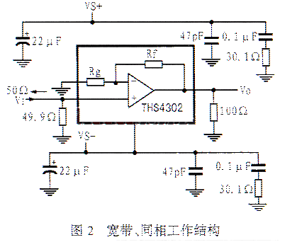 宽带固定增益放大器THS4302的工作原理和应用电路分析,第3张