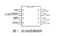 数字温度测控器件DS1620的工作模式和应用实例,数字温度测控器件DS1620的工作模式和应用实例,第2张