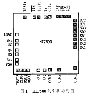 基于HT7500医用数字体温计集成电路实现测量温度计的设计,基于HT7500医用数字体温计集成电路实现测量温度计的设计,第2张