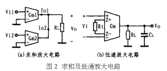 互导型放大器MAX43536的性能指标及应用电路分析,第3张