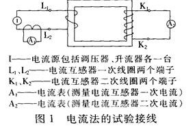 测试讨论电流法和电压法检查电流互感器变比试验的原理和特点,测试讨论电流法和电压法检查电流互感器变比试验的原理和特点,第2张