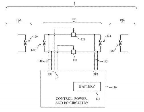 苹果准备电池背夹专利只为开发无端口iPhone，支持双向无线充电,苹果准备电池背夹专利只为开发无端口iPhone，支持双向无线充电,第2张