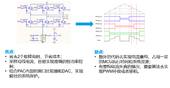 Qorvo芯片在手持吸尘器的妙用,第6张