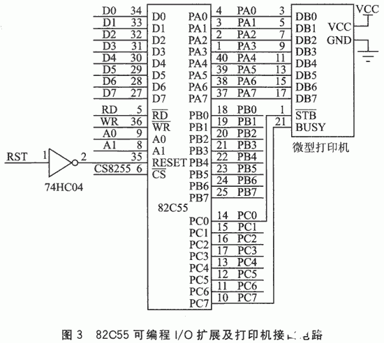 基于Actel Fusion系列FPGA器件实现远程家电控制系统的设计,第5张