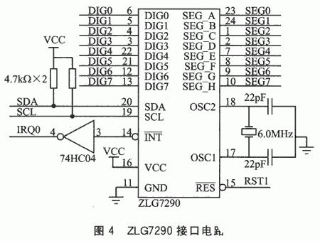 基于Actel Fusion系列FPGA器件实现远程家电控制系统的设计,第6张