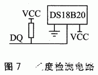 基于Actel Fusion系列FPGA器件实现远程家电控制系统的设计,第9张