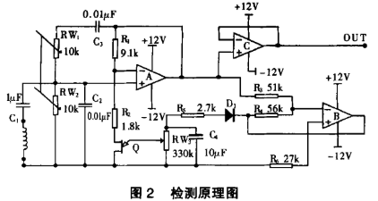 线圈匝间短路测试仪的工作原理和应用特点分析,第3张