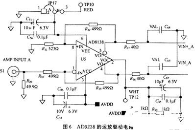 12b双通道模数转换器AD9238的功能特点及应用系统设计,第8张