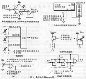 数字电位器与机械式电位器相比的优势及范围应用,数字电位器与机械式电位器相比的优势及范围应用,第2张