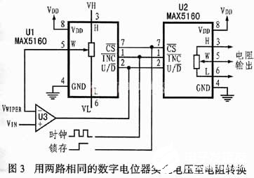 数字电位器与机械式电位器相比的优势及范围应用,第4张