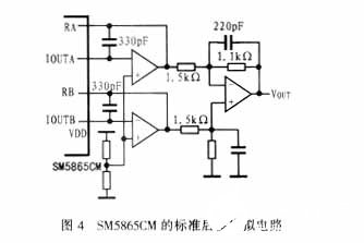 高性能单声道数模转换器SM5865CM的性能特点及原理,第6张