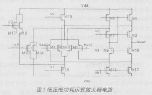 具有R-R输入功能的低压低功耗CMOS运算放大电路的设计与实现,第6张