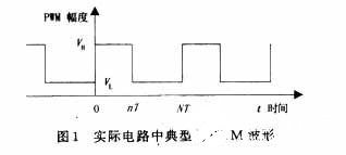 基于低通滤波器的PWM输出电压实现DAC电路的设计,基于低通滤波器的PWM输出电压实现DAC电路的设计,第4张