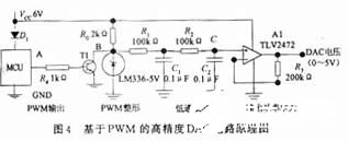 基于低通滤波器的PWM输出电压实现DAC电路的设计,第9张