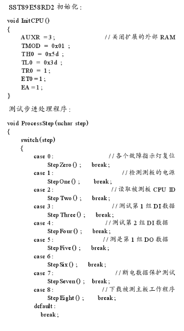 基于单片机的智能测试系统的设计和应用范围,第4张